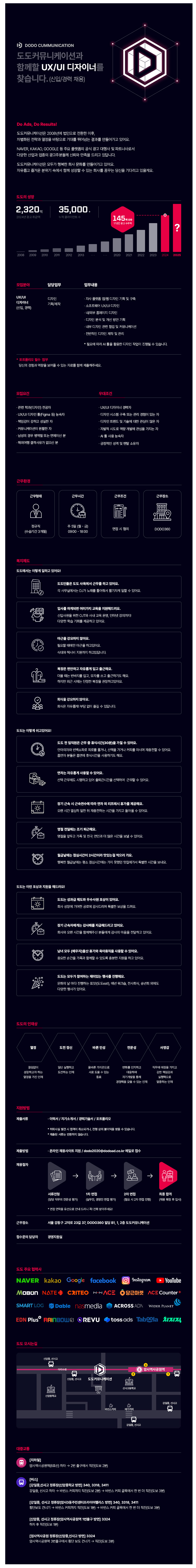 이미지게시글 이미지